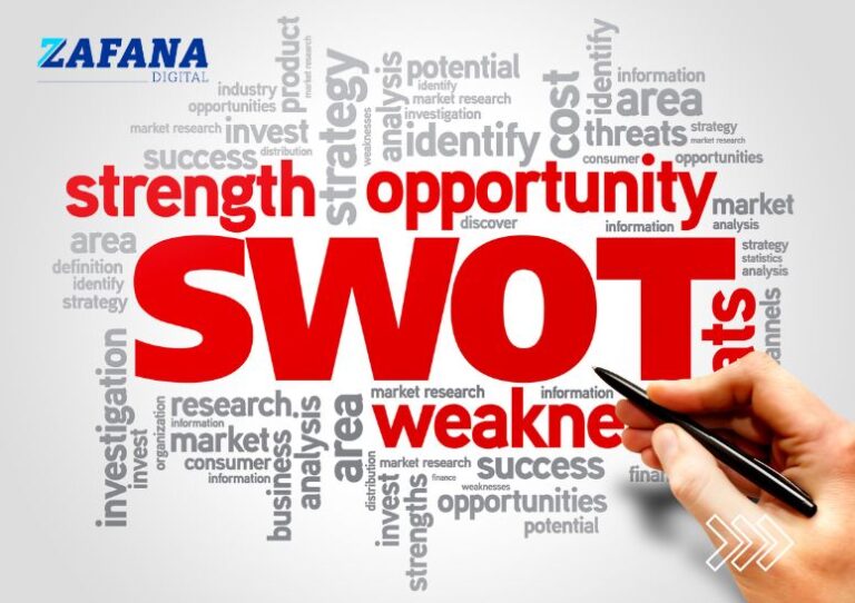 Analisis SWOT FaktorFaktor yang Mempengaruhi Kesuksesan Bisnis